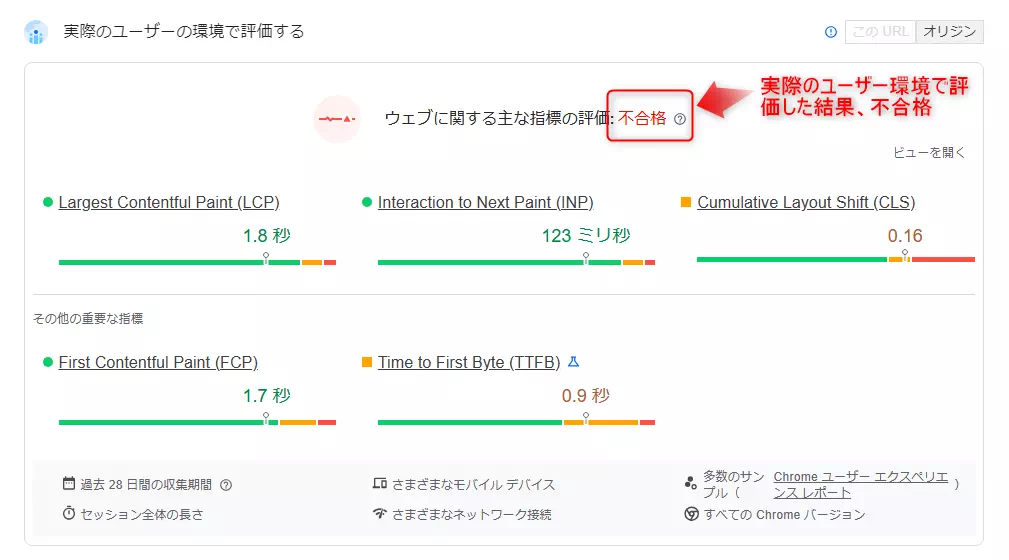 実際のユーザー環境で評価する