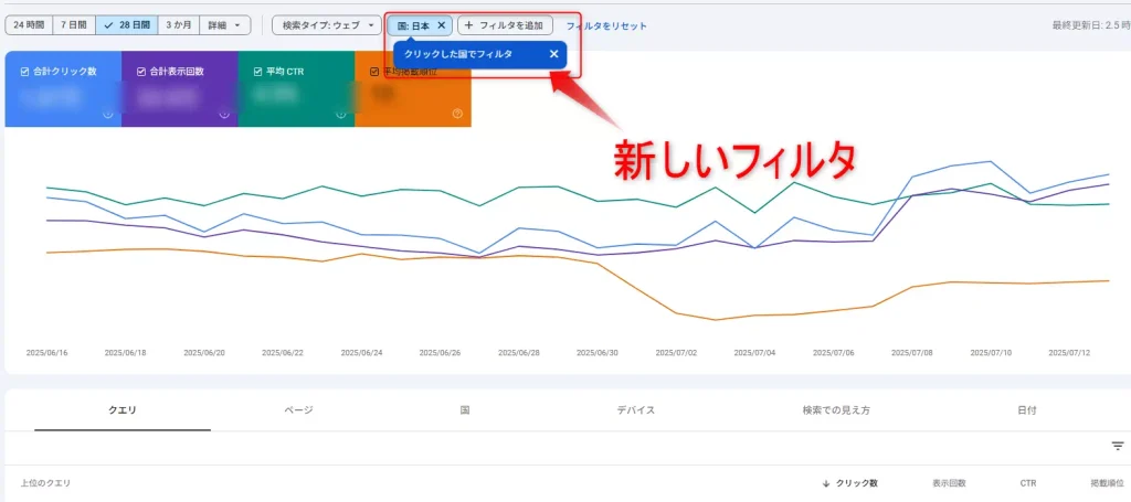新しく追加された様々な分析タイプ