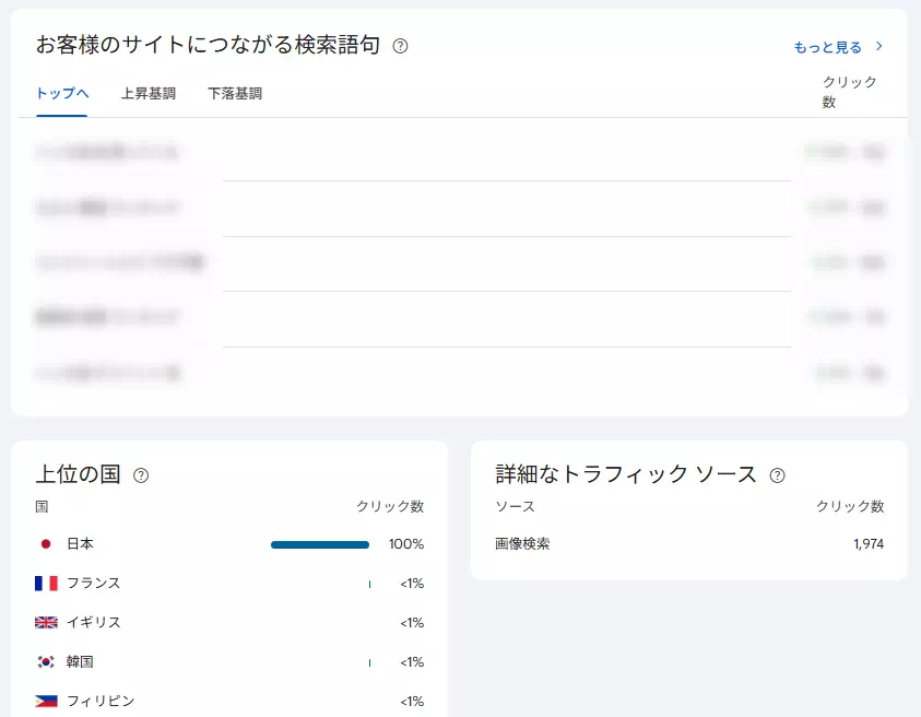 サーチコンソールとは?