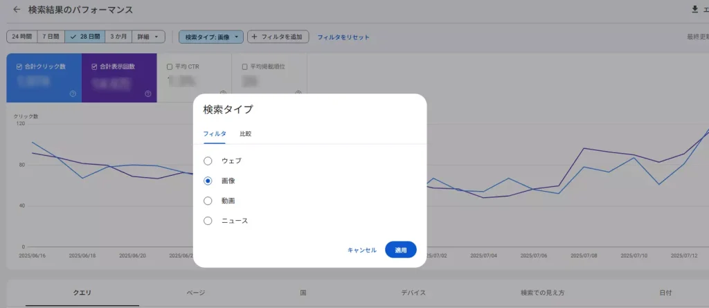 分析情報の使いわけ