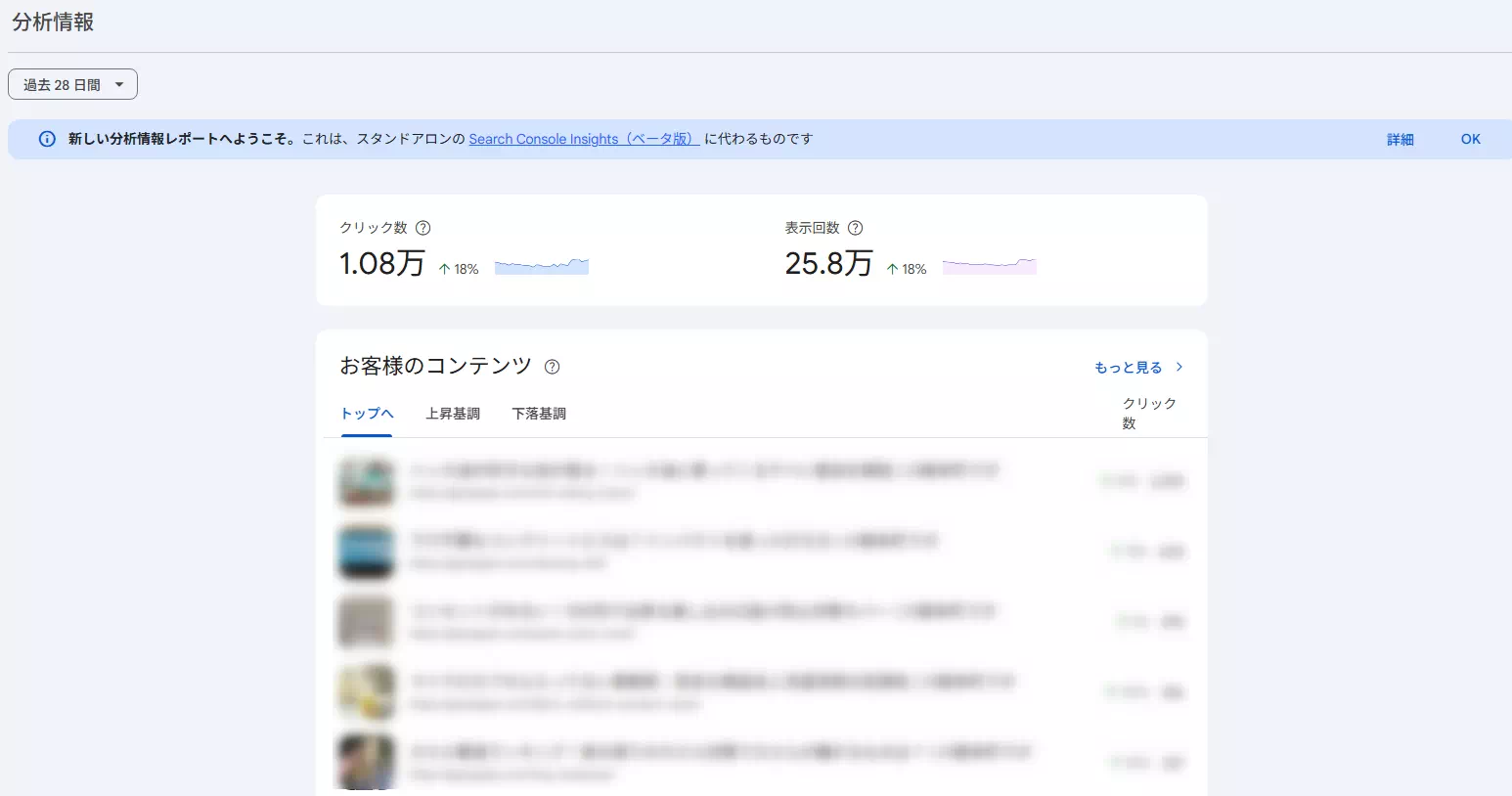 サーチコンソール分析情報でブログ改善！初心者向け使い方完全ガイド